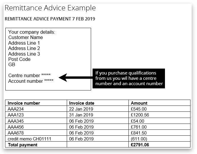 remittance1.png