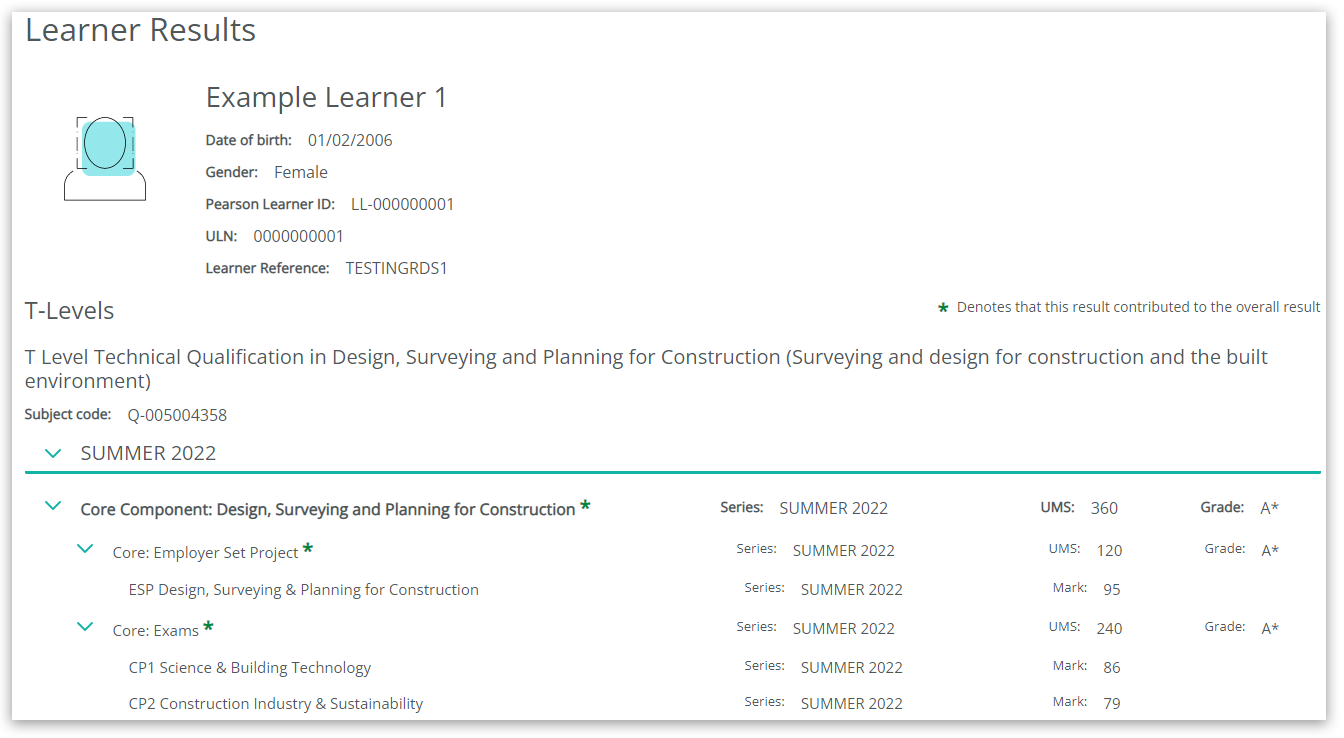 tlevels 14 ds copy.png