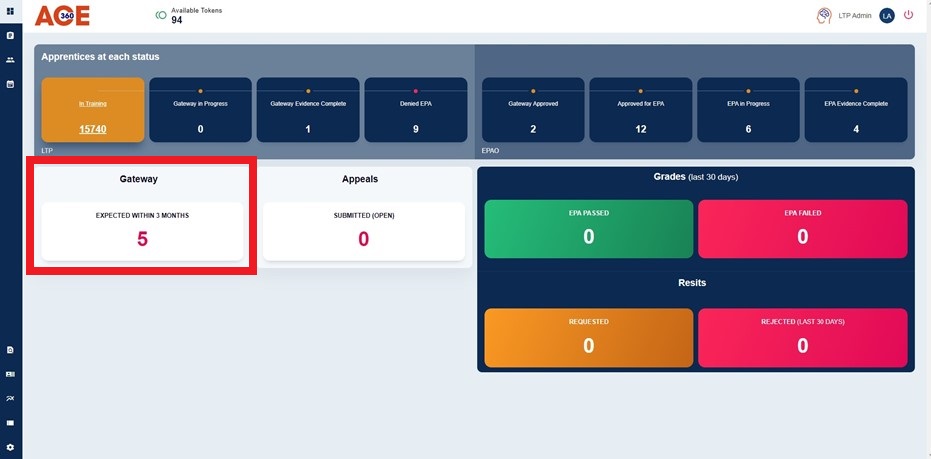 ltp-dashboard.jpg