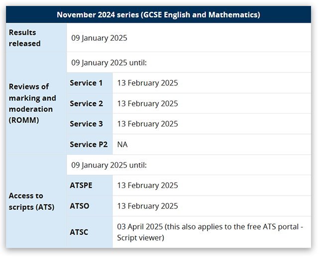 GCSE Nov 24 ds copy.png