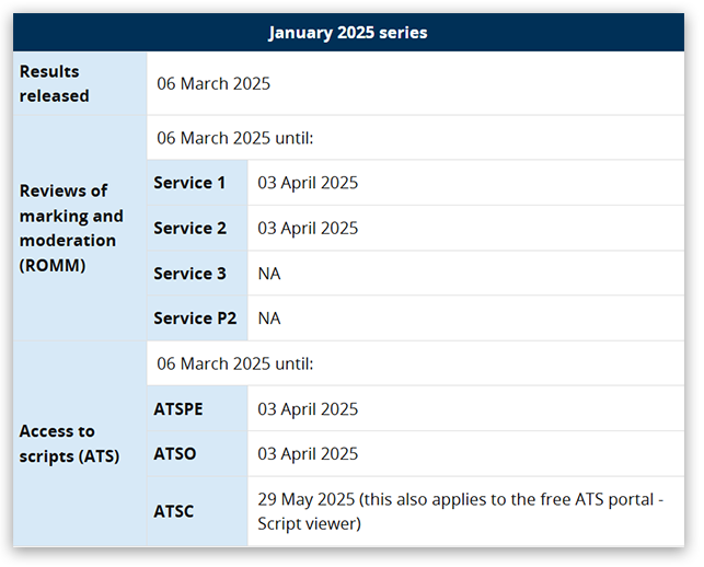 Int. Centres - IAL Jan 25 ds copy.png