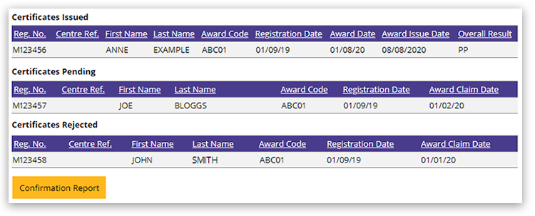 Claim report