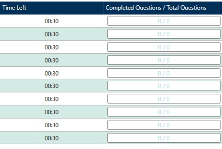 Invigilator Dashboard test details