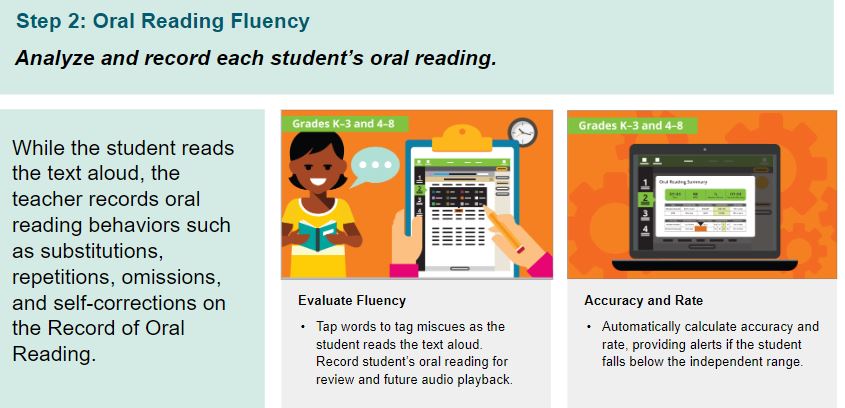 DRA3: Pre-publication Promotion and Assessment Information